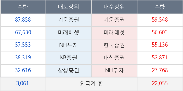 코스모신소재