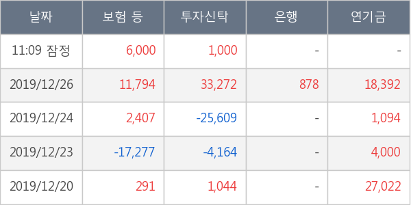 아이티엠반도체