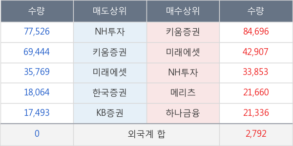 케이피에스