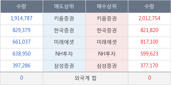 한류AI센터