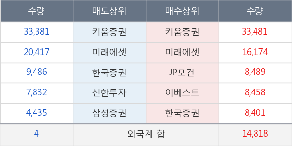 씨유메디칼