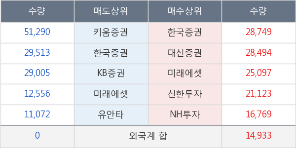 큐브앤컴퍼니