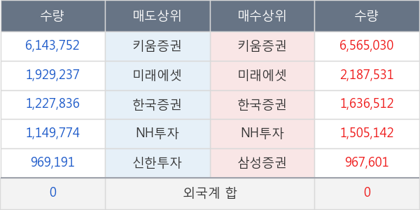 웅진씽크빅