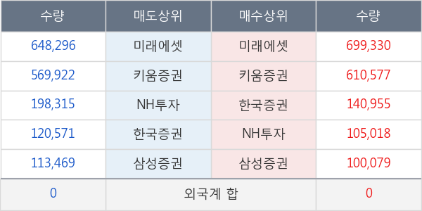 두산퓨얼셀