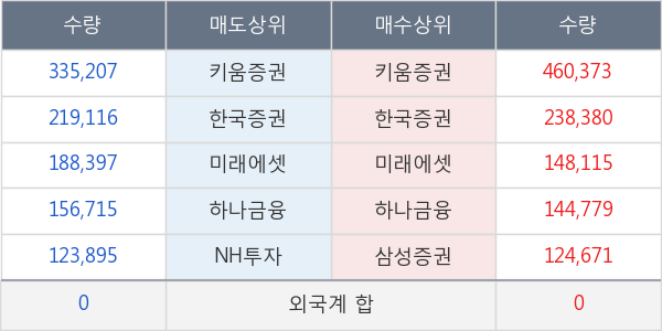 테라셈