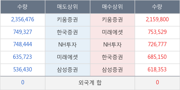 한류AI센터