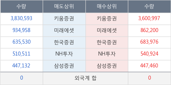 주연테크