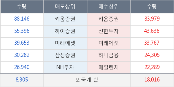 덕산하이메탈