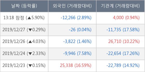 글로벌텍스프리