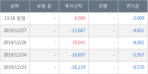 글로벌텍스프리