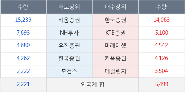 키다리스튜디오