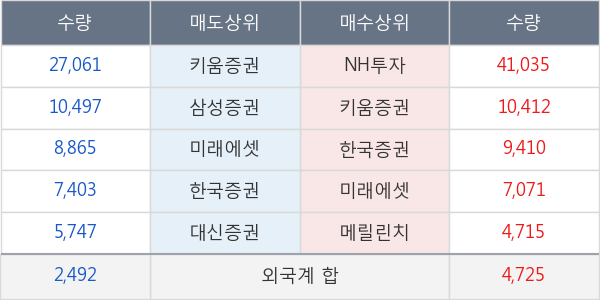 한익스프레스