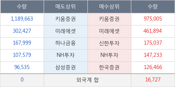 태양금속