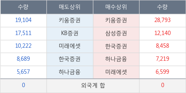 태원물산