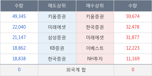 신스타임즈