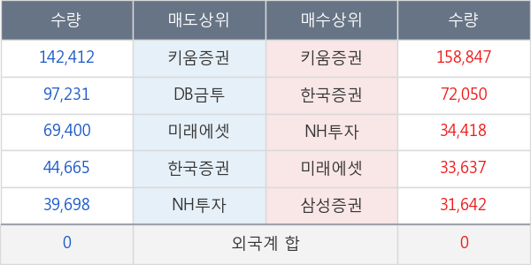 테라셈