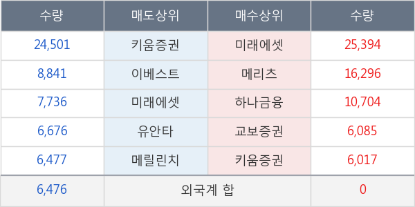 한솔씨앤피