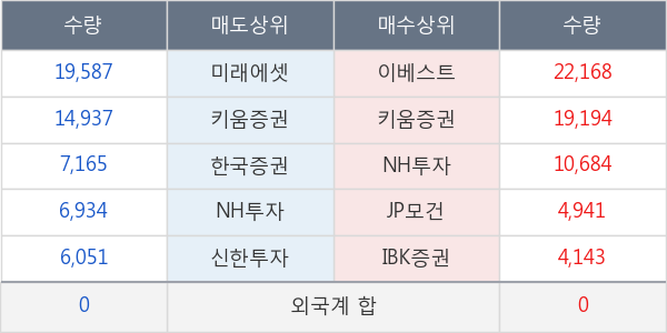 유테크