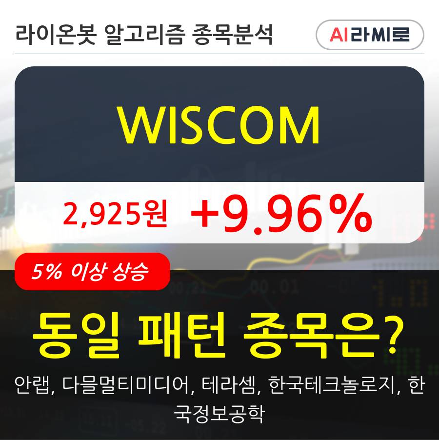 WISCOM