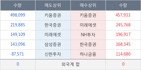 현진소재