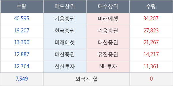 케이피에스