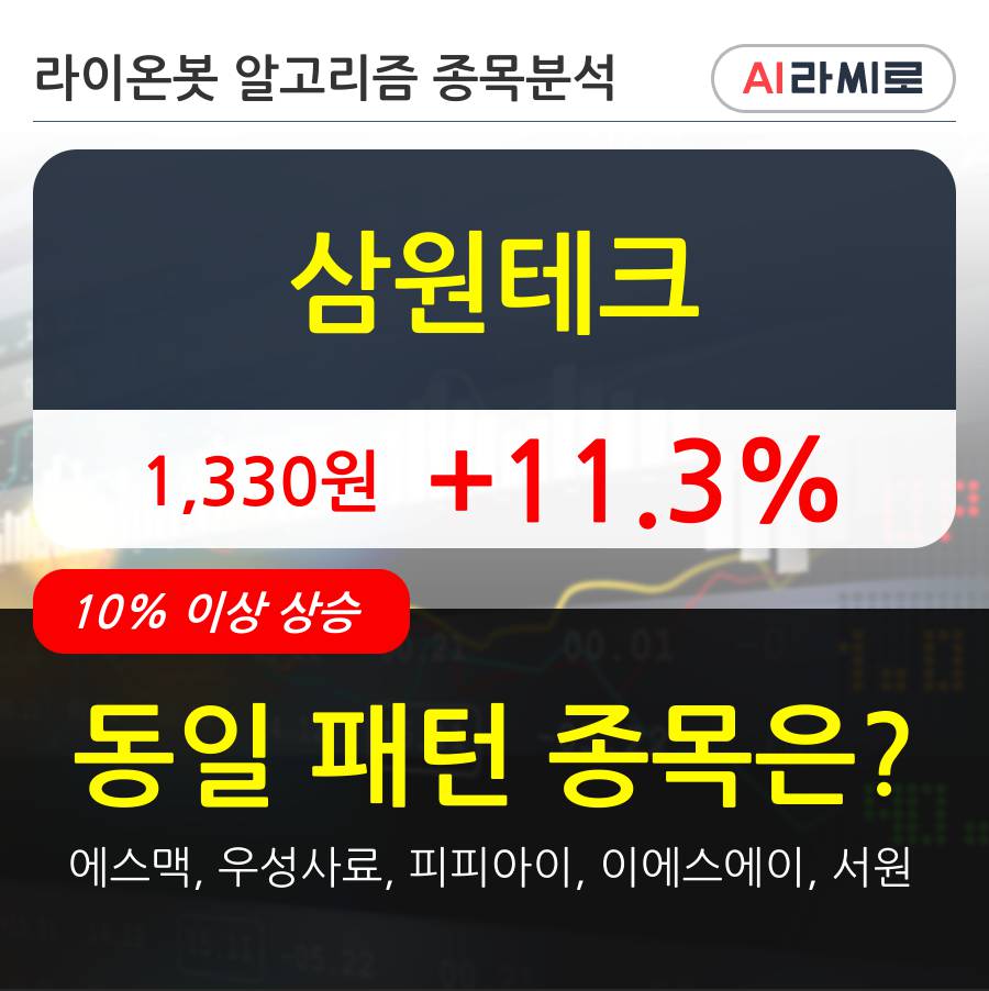 삼원테크