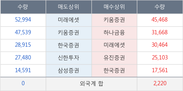 삼원테크