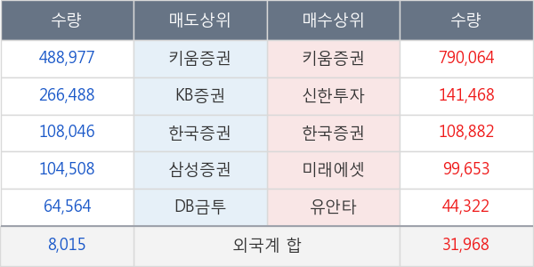 덕신하우징