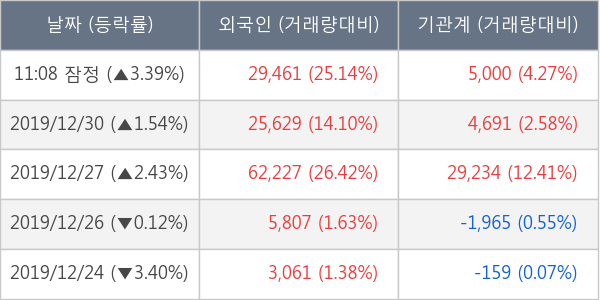 제이준코스메틱