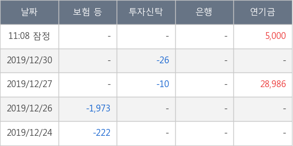 제이준코스메틱