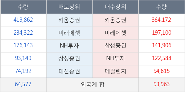 세우글로벌