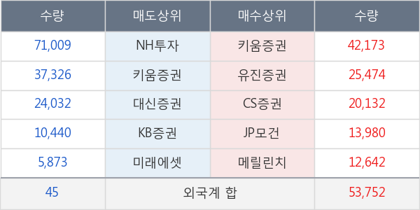 스카이문스테크놀로지