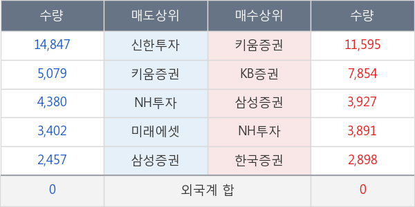 솔브레인