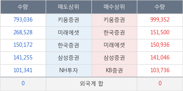 장원테크