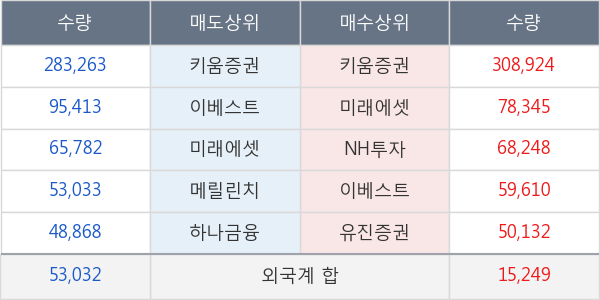 태양금속