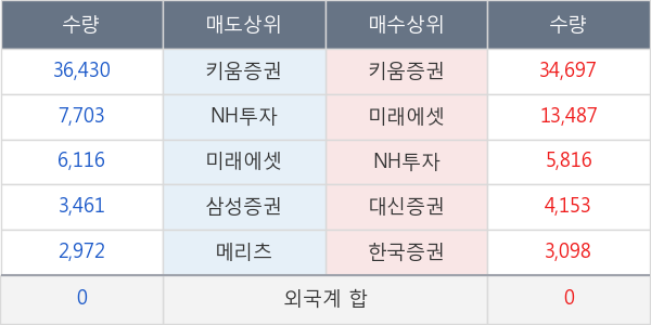 메탈라이프