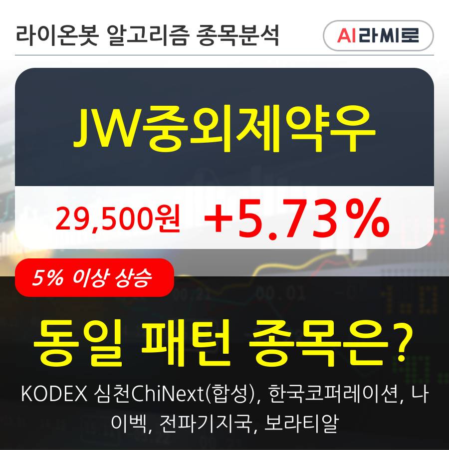 JW중외제약우