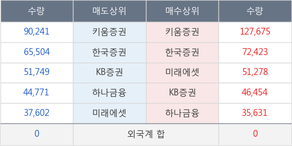 테라셈