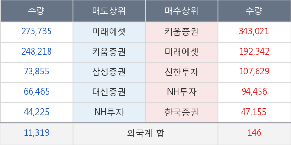 유니맥스글로벌