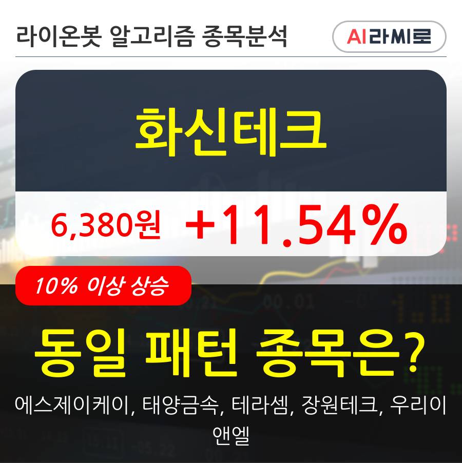 화신테크