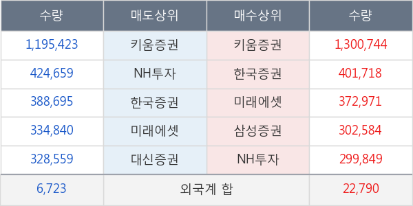 루미마이크로