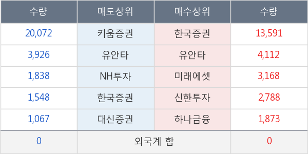 청호컴넷