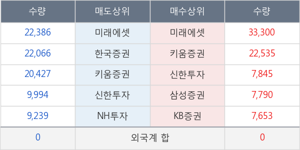 성문전자