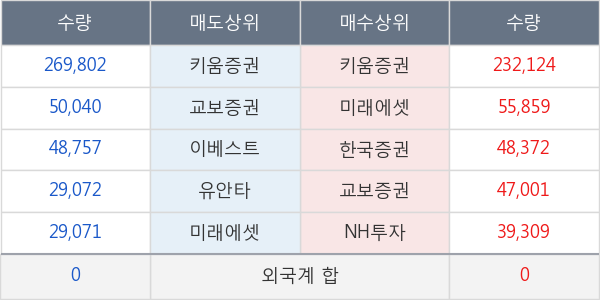 서연탑메탈