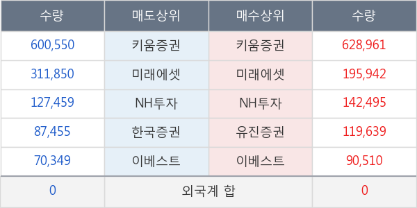 스카이문스테크놀로지