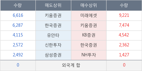 청호컴넷