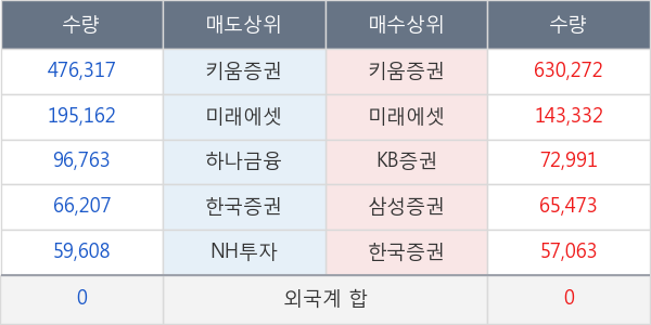 제이씨케미칼