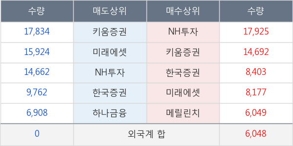 이원컴포텍