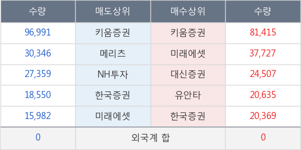 케이피에스