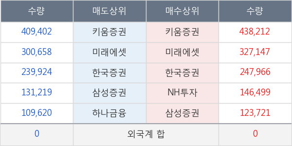 케이피에스